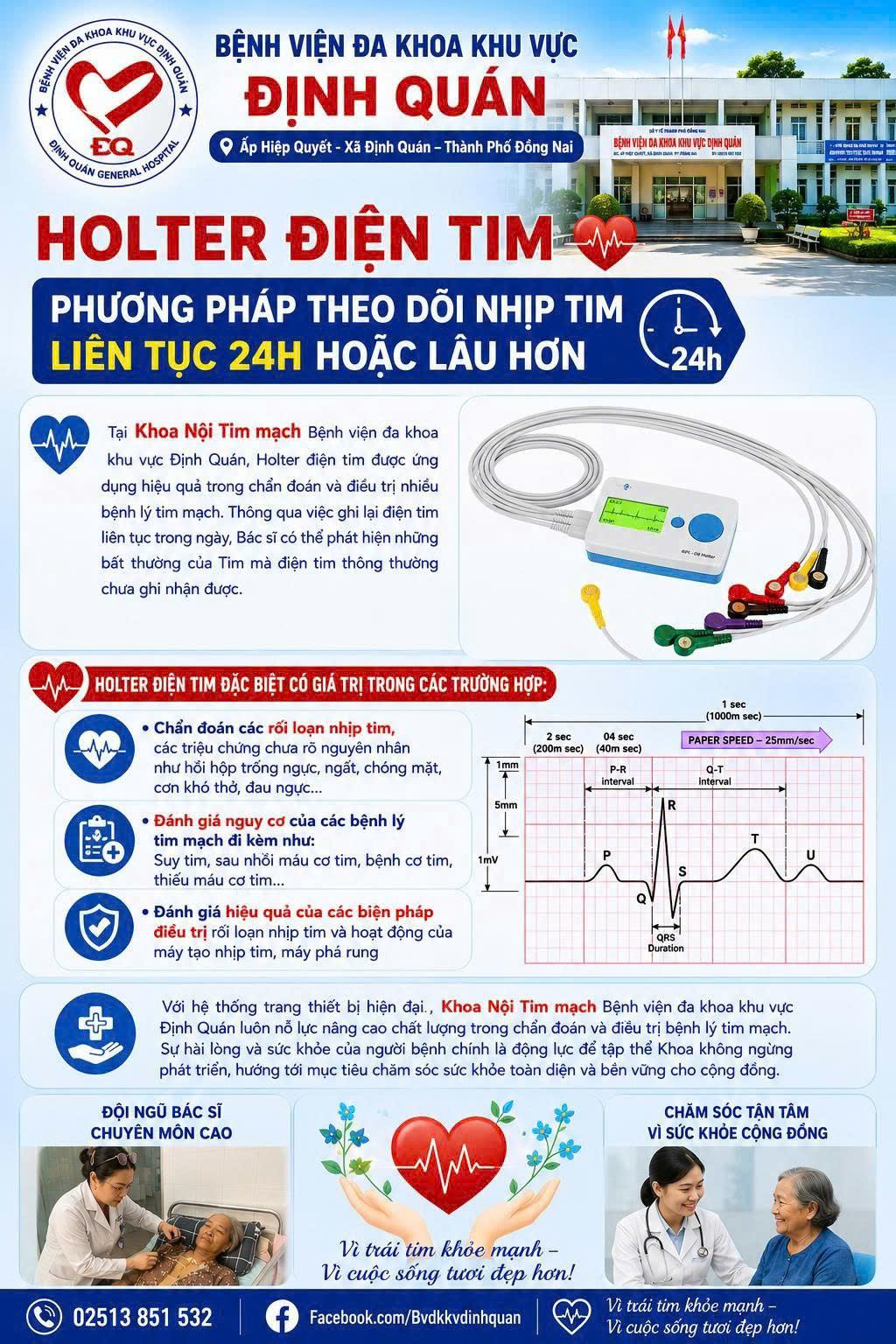 Holter điện tim